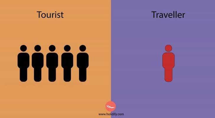 turista_viaggiatore_infografica