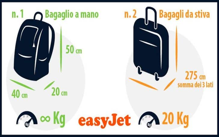 regole_bagaglio_a_mano_easyjet
